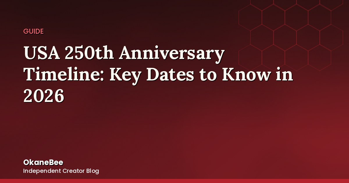 USA 250th Anniversary Timeline: Key Dates to Know in 2026